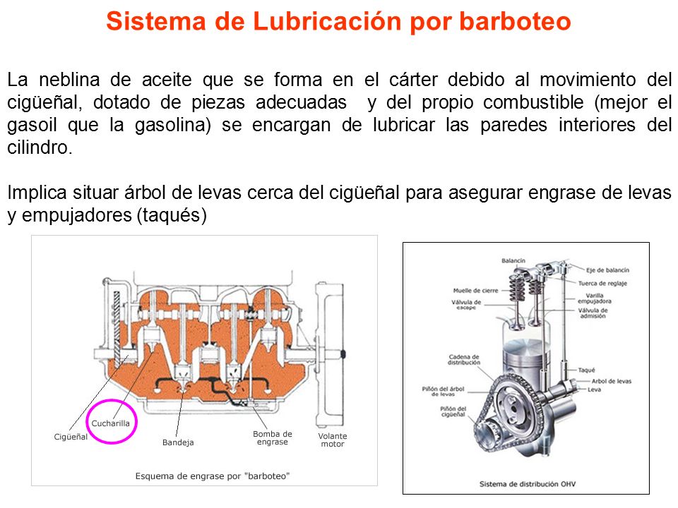 Si arden los vapores de la gasolina
